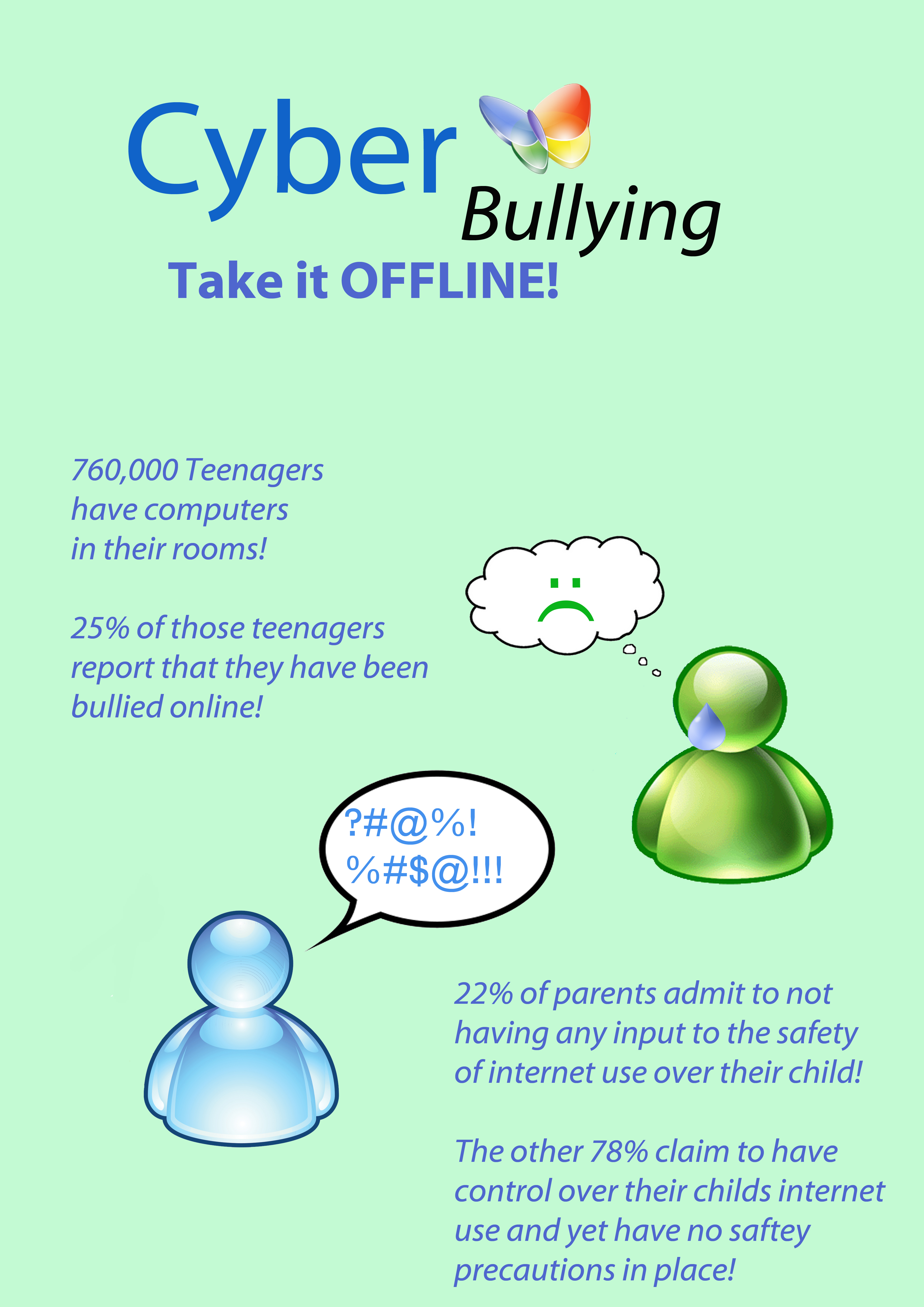 Featured image of post Cyber Bullying Awareness Posters Create free bullying flyers posters social media graphics and videos in minutes
